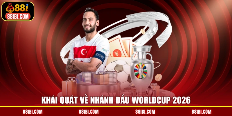 Khái quát về nhánh đấu Worldcup 2026